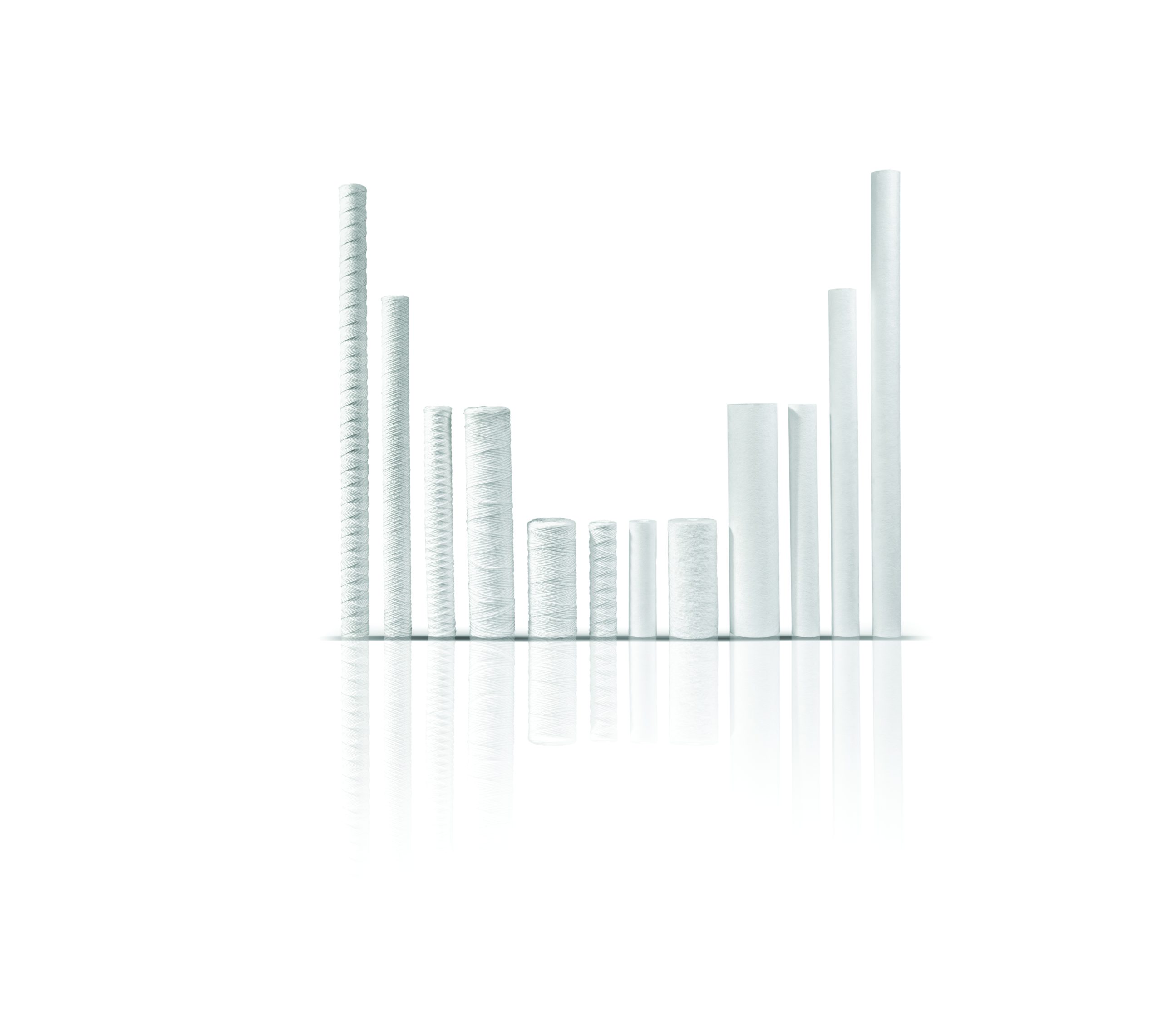 Wound/Moulded Type Filter Cartridges